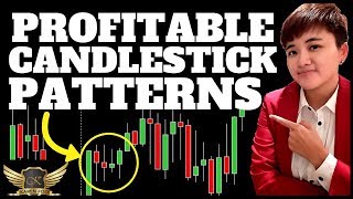 Candlestick Reversal Patterns Trading Course [upl. by Hokanson]