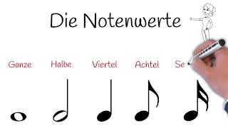 Die Noten [upl. by Mcconaghy810]