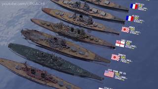 Warships Size Comparison Launch year  Length  Displacement [upl. by Mays]