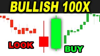 Bullish Engulfing Pattern Tested 100 TIMES so you can master your Candlestick Trading Strategy [upl. by Scharaga403]