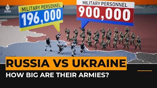 Russia Vs Ukraine How big are their armies [upl. by Salaidh228]