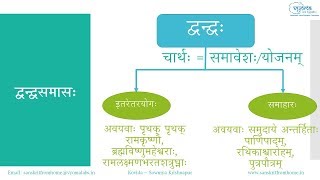 19  Dvigu and Dvandva  Kovida  Dr Sowmya Krishnapur [upl. by Aihtebat]