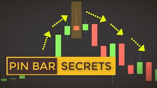 Trading Price Action Using PIN BARS Best Forex Candlestick Reversal Pattern [upl. by Leonora]