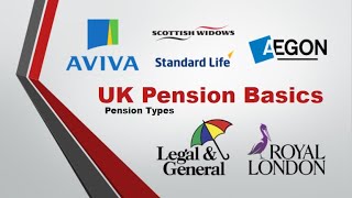 UK Pension Types  The Basics [upl. by Firooc]