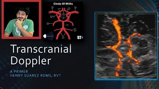 Transcranial Doppler  A Primer [upl. by Calore]