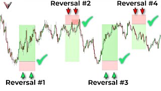 The Only Reversal Trading Strategy You Will Ever Need 95 of traders do not know this [upl. by Hamas557]