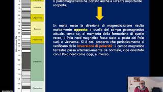 Il Paleomagnetismo [upl. by Fulton]