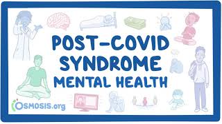 PostCOVID syndrome Mental health [upl. by Nett]