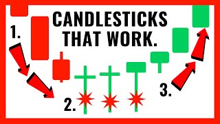 Best Candlestick Patterns That Work [upl. by Rosetta]