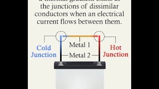 The Peltier Effect Explained [upl. by Leynwad]