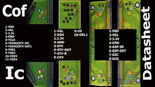 LcdLed Tv Panels Cof Ic DatasheetPro Hack [upl. by Aiset]