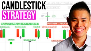 Candlestick Patterns For Beginners The Ultimate Guide [upl. by Lisetta]