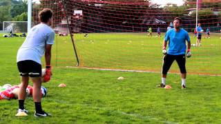 Soccer Goalkeeper Drills for High Balls Footwork and the Drop Step [upl. by Alleram]