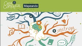 ¿Cómo crear mapas mentales con GoConqr [upl. by Darryl]