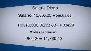 CALCULO PRESTACIONES LABORALES [upl. by Ahsinor]