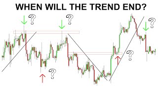 TOP 3 REVERSAL PATTERNS  Powerful amp Simple Price Action [upl. by Aseral]