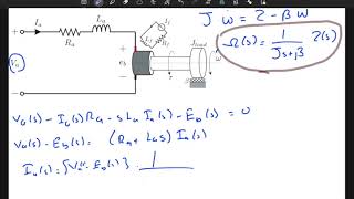 Feedback Systems  Armature Controlled DC Motor Modeling Lecture 5  Part I [upl. by Colline835]